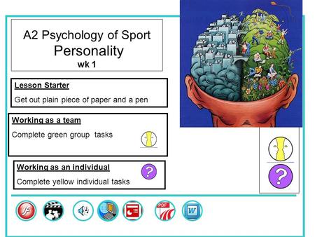 A2 Psychology of Sport Personality wk 1 Skills Lesson Starter Get out plain piece of paper and a pen Working as a team Complete green group tasks Working.