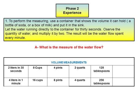 Phase 2 Experience 1. To perform the measuring, use a container that shows the volume it can hold ( a bottle of soda, or a box of milk) and put it in the.