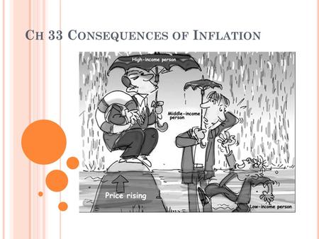 C H 33 C ONSEQUENCES OF I NFLATION. I NFLATION … SO WHAT ? Brainstorm the stakeholders in an economy; list on the board Consumers, producers, government,