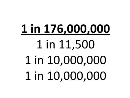 1 in 176,000,000 1 in 11,500 1 in 10,000,000. Hebrews 4: 14-15 14 Therefore, since we have a great high priest who has gone through the heavens, Jesus.