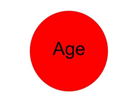 Age. GRAMMAR STRUCTURE Watashi wa (Number for age) sai desu. I years old “Watashi wa” can be removed altogether Example: Watashi wa go sai desu. Watashi.