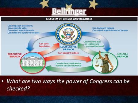 What are two ways the power of Congress can be checked?