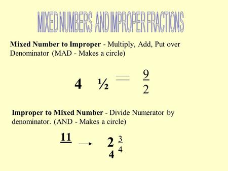 Mixed Number to Improper - Multiply, Add, Put over Denominator (MAD - Makes a circle) 4 ½ 9292 Improper to Mixed Number - Divide Numerator by denominator.