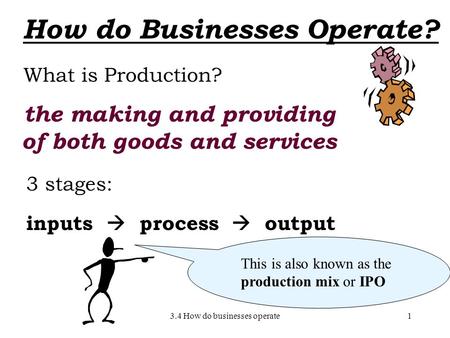 3.4 How do businesses operate1 How do Businesses Operate? 3 stages: inputs  process  output What is Production? the making and providing of both goods.