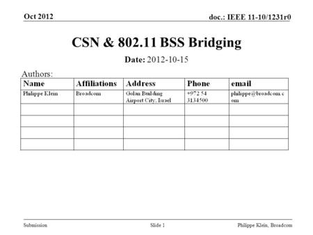 Submission doc.: IEEE 11-10/1231r0 Oct 2012 Philippe Klein, BroadcomSlide 1 CSN & 802.11 BSS Bridging Date: 2012-10-15 Authors: