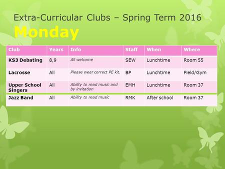 Extra-Curricular Clubs – Spring Term 2016 Monday ClubYearsInfoStaffWhenWhere KS3 Debating8,9 All welcome SEWLunchtimeRoom 55 LacrosseAll Please wear correct.