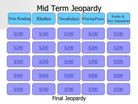 Mid Term Jeopardy $100 Note Reading RhythmVocabulary Playing Piano Scales & Key Signatures $200 $300 $400 $500 $400 $300 $200 $100 $500 $400 $300 $200.