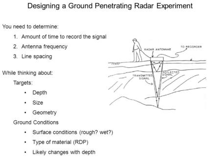 Designing a Ground Penetrating Radar Experiment You need to determine: 1.Amount of time to record the signal 2.Antenna frequency 3.Line spacing While thinking.