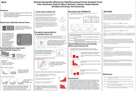 Result 1: Effect of List Length Result 2: Effect of Probe Position Prediction by perceptual similarity Prediction by physical similarity Subject 10.50980.3450.