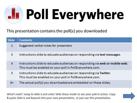 This presentation contains the poll(s) you downloaded SlideContents 2Suggested verbal notes for presenters 3Instructions slide to educate audiences on.