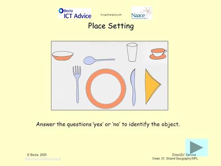 Place Setting Answer the questions ‘yes’ or ‘no’ to identify the object. In partnership with © Becta, 2005 Direct2U’ Service