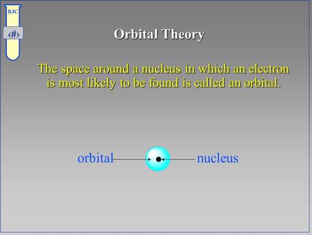 1 RJC Orbital Theory The space around a nucleus in which an electron is most likely to be found is called an orbital. The space around a nucleus in which.