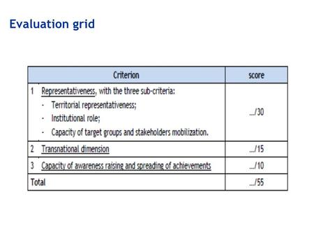 Evaluation grid. 1.1 Territorial representativeness Goal:to assess the territorial (and institutional) relevance of the applicants within their national.