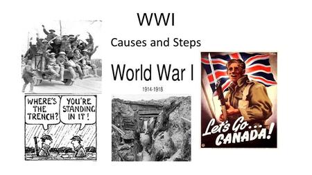 WWI Causes and Steps. Main Causes of WWI Militarism Alliances Imperialism Nationalism.