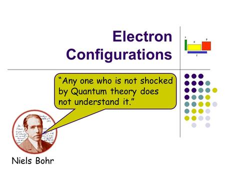 Electron Configurations Niels Bohr “Any one who is not shocked by Quantum theory does not understand it.”