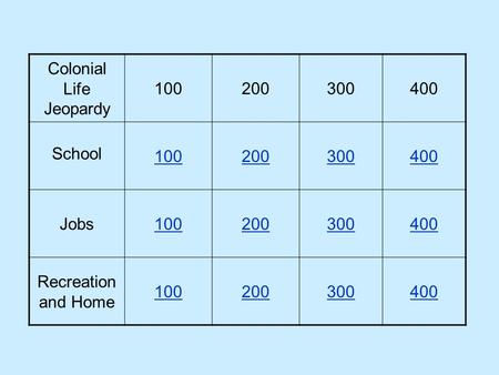 Colonial Life Jeopardy 100200300400 School 100200300400 Jobs100200300400 Recreation and Home 100200300400.