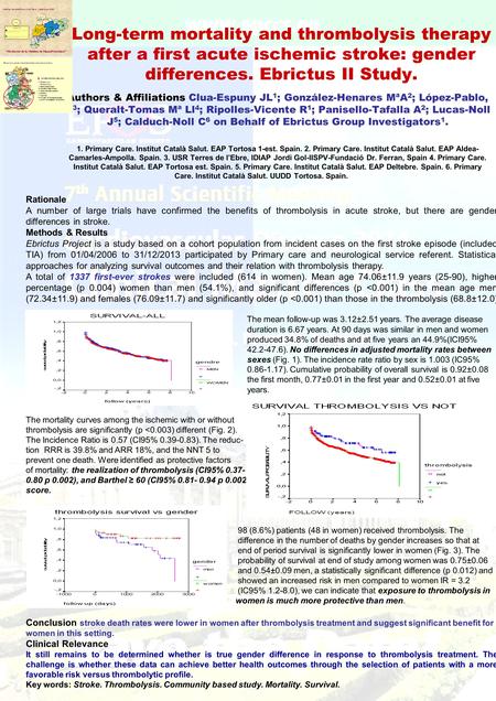 Long-term mortality and thrombolysis therapy after a first acute ischemic stroke: gender differences. Ebrictus II Study. Authors & Affiliations Clua-Espuny.