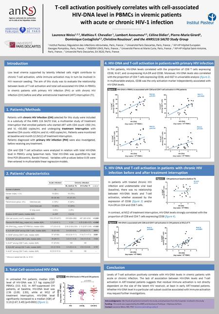 T-cell activation positively correlates with cell-associated HIV-DNA level in PBMCs in viremic patients with acute or chronic HIV-1 infection Laurence.