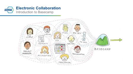 Electronic Collaboration Introduction to Basecamp.