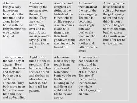 A father brings a baby home from hospital for the first time and is alone in the house with the baby because his wife died in hospital. A teenager wakes.