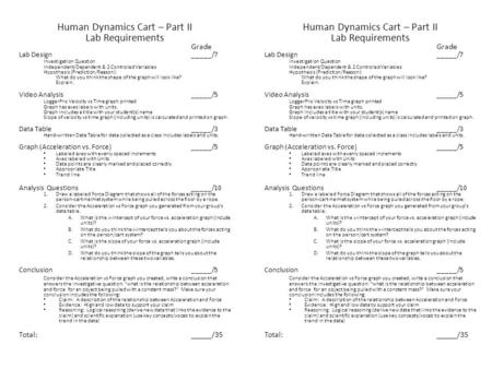 Human Dynamics Cart – Part II Lab Requirements Grade Lab Design_____/7 Investigation Question Independent/Dependent & 2 Controlled Variables Hypothesis.