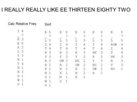 I REALLY REALLY LIKE EE THIRTEEN EIGHTY TWO I 4 _ 7 R 3 E 8 A 2 L 5 Y 3 K 1 T 4 N 1 H 2 G 1 W 1 O 1 Calc Relative Freq Sort E 8 _ 7 L 5 I 4 T 4 R 3 Y 3.