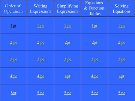 2 pt 3 pt 4 pt 5pt 1 pt 2 pt 3 pt 4 pt 5 pt 1 pt 2pt 3 pt 4pt 5 pt 1pt 2pt 3 pt 4 pt 5 pt 1 pt 2 pt 3 pt 4pt 5 pt 1pt Order of Operations Writing Expressions.