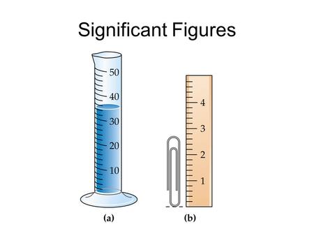 Significant Figures. Significant Figures 1 2 11 10 100 1000 1000. One sig fig One sig fig Two sig figs One sig fig One sig fig One sig fig four sig figs.