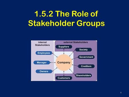 1.5.2 The Role of Stakeholder Groups