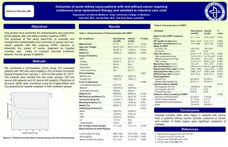 Results Methods Abstract Number 69 Objectives 1.Nephrol Dial Transplant (2011) 26: 537–543 2.J Support Oncol 2011;9:149–155 3.N Engl J Med. 2009; 361:1627–1638.