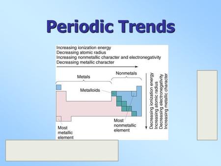 Periodic Trends. characteristicsdescribe characteristics of elements across periods and among families absoluteare not absolute – represent general trends.