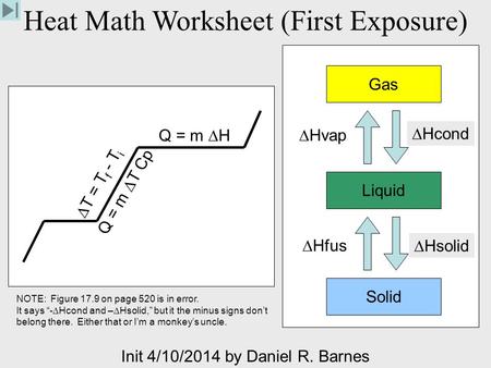 Heat Math Worksheet (First Exposure) Init 4/10/2014 by Daniel R. Barnes Q = m  T Cp Q = m  H  T = T f - T i Gas Liquid Solid -  Hvap  Hvap  Hfus.