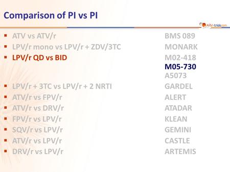 Comparison of PI vs PI  ATV vs ATV/r BMS 089  LPV/r mono vs LPV/r + ZDV/3TCMONARK  LPV/r QD vs BIDM02-418 M05-730 A5073  LPV/r + 3TC vs LPV/r + 2 NRTIGARDEL.