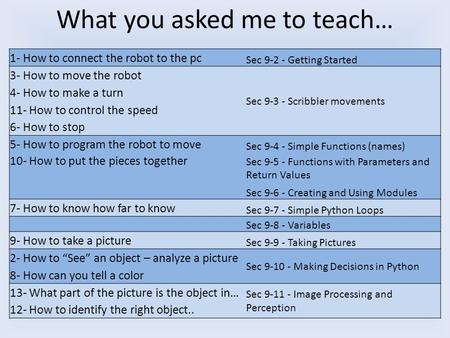 1- How to connect the robot to the pc Sec 9-2 - Getting Started 3- How to move the robot Sec 9-3 - Scribbler movements 4- How to make a turn 11- How to.