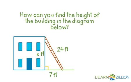 How can you find the height of the building in the diagram below? 24 ft 7 ft x ft.