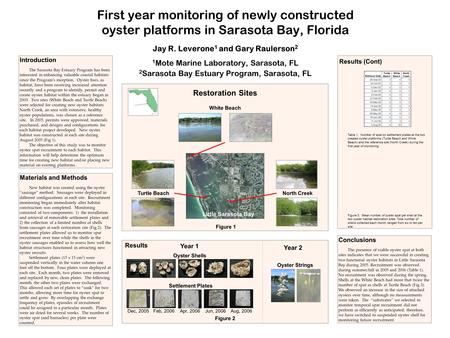 First year monitoring of newly constructed oyster platforms in Sarasota Bay, Florida Jay R. Leverone 1 and Gary Raulerson 2 1 Mote Marine Laboratory, Sarasota,