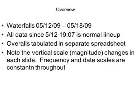 Overview Waterfalls 05/12/09 – 05/18/09 All data since 5/12 19:07 is normal lineup Overalls tabulated in separate spreadsheet Note the vertical scale (magnitude)