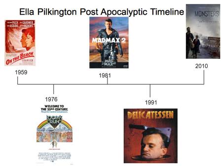 1959 1976 1981 1991 2010. Location Conventions in Post Apocalyptic Films Post Apocalyptic films are usually a place or a state of the aftermath of a disaster.