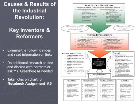 Causes & Results of the Industrial Revolution: Key Inventors & Reformers Examine the following slides and read information on links Do additional research.