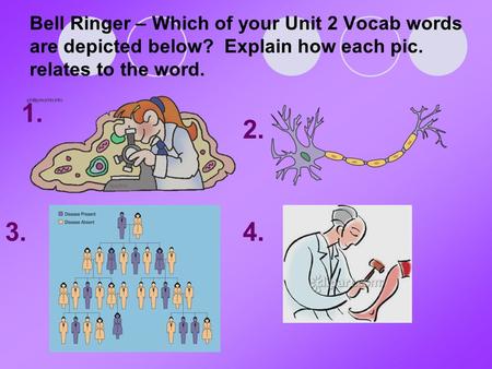 Bell Ringer – Which of your Unit 2 Vocab words are depicted below? Explain how each pic. relates to the word. 1. 2. 3.4.