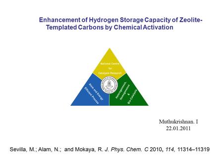 Enhancement of Hydrogen Storage Capacity of Zeolite- Templated Carbons by Chemical Activation Muthukrishnan. I 22.01.2011 Sevilla, M.; Alam, N.; and Mokaya,