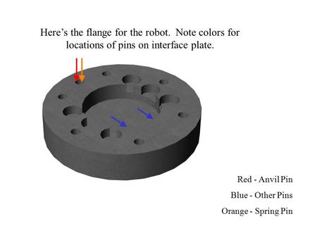 Here’s the flange for the robot. Note colors for locations of pins on interface plate. Red - Anvil Pin Blue - Other Pins Orange - Spring Pin.