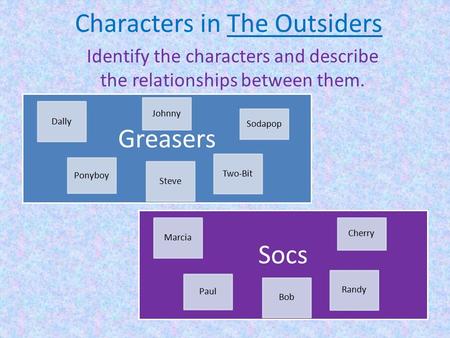 Characters in The Outsiders