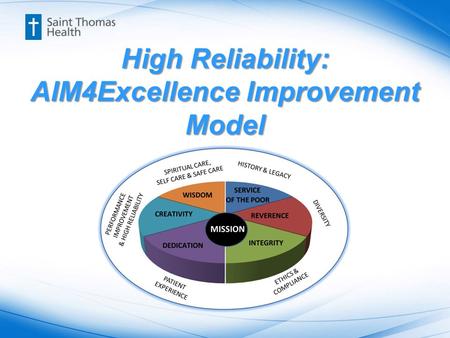 High Reliability: AIM4Excellence Improvement Model