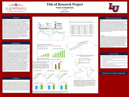 Title of Research Project Name of Student(s) Email Phone number Backgound: The phenomenon of how bacteria communicate is called quorum sensing (QS), where.