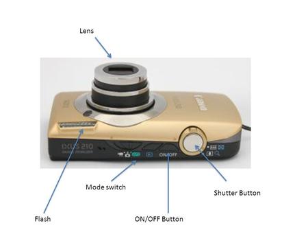 Shutter Button ON/OFF Button Mode switch Flash Lens.