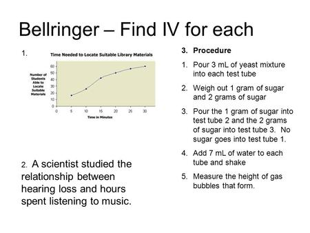 Bellringer – Find IV for each 1. 2. A scientist studied the relationship between hearing loss and hours spent listening to music. 3.Procedure 1.Pour 3.