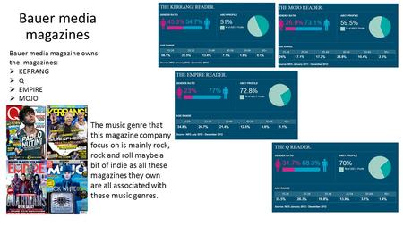 Bauer media magazines Bauer media magazine owns the magazines:  KERRANG  Q  EMPIRE  MOJO The music genre that this magazine company focus on is mainly.