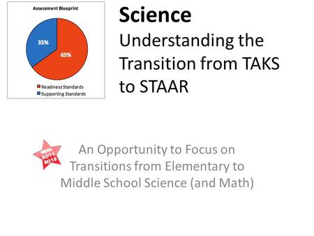 Science Understanding the Transition from TAKS to STAAR An Opportunity to Focus on Transitions from Elementary to Middle School Science (and Math)