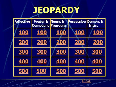 JEOPARDY Adjective    Proper &	 Nouns &    Possessive  Demon. &